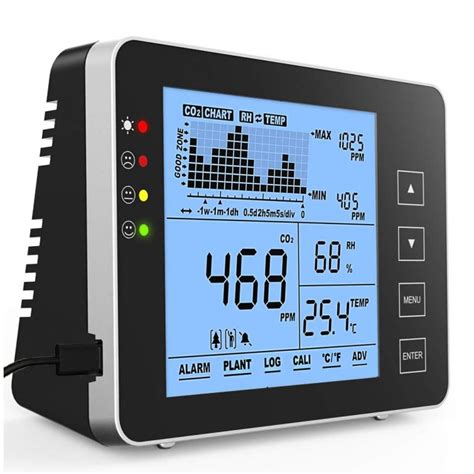 A low cost air quality sensor network providing real time measurement of air quality on a public map. GZAIR Indoor Air Quality Monitors | Air quality monitor ...