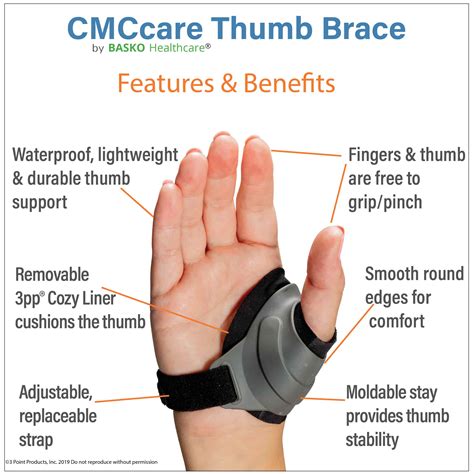 Apehuyuan Thumb Stabilizer Splint Brace Sport Provides Hand Support To
