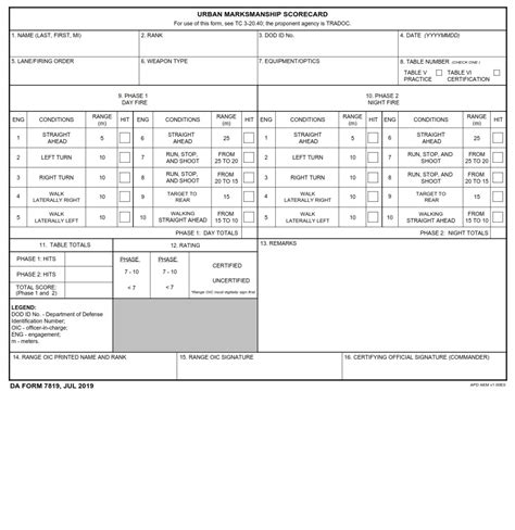 Da Form 7819 Urban Marksmanship Scorecard Free Online Forms