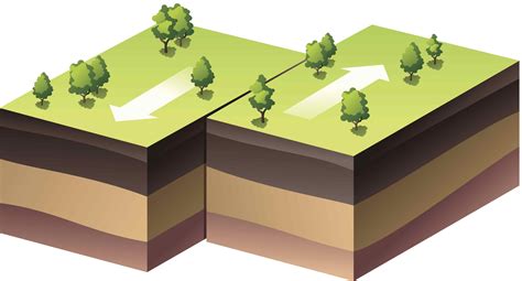 Normal Fault Easy Drawing In This Study We Use Wet Clay As The