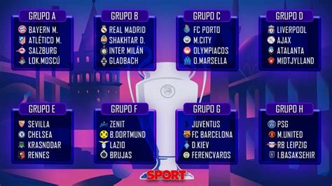 Champions League 2020 21 Group Stage Draw Results