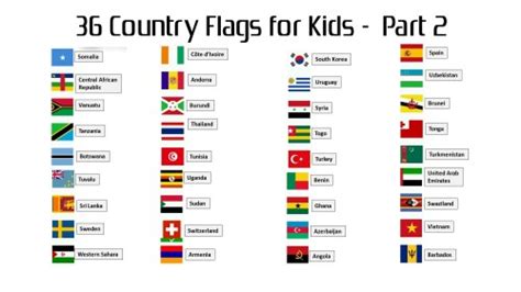 40 Country Flags With Names For Kids Part 1 Hd Wallpapers