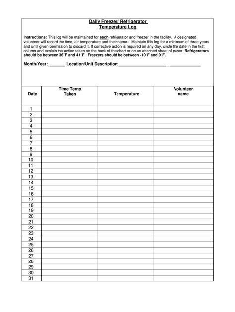 Refrigerator Temperature Log Sheet Pdf Complete With Ease Airslate