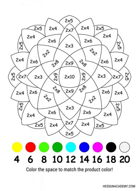 Color By Numbers Math Multiplication Worksheets