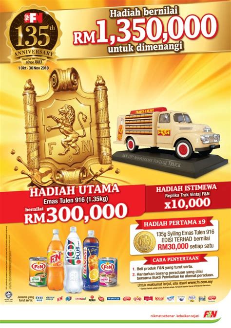 Results of master scalper contest. Peraduan F&N 135th Anniversary Contest: Prizes worth up to ...