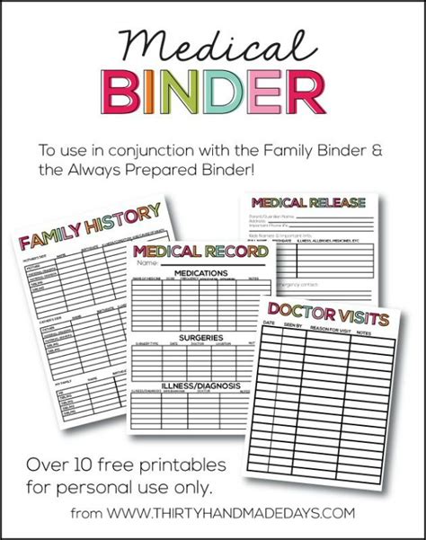 Retention of important family papers and records. 20 Must Have Home Printables for the New Year