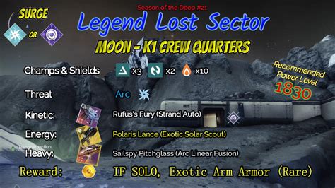 Destiny 2 Legend Lost Sector Moon K1 Crew Quarters On My Arc Hunter