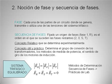 Les explico algo para dejarme entender: Sistemas trifásicos - Monografias.com