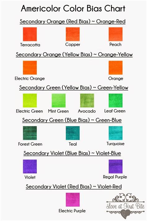 Cookies and Color: Mixing Tertiary Colors The Easy Way | Tertiary color, Food coloring, Color ...