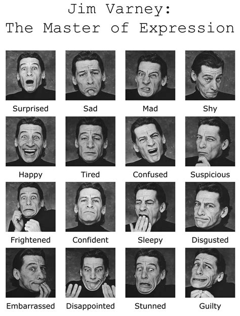 Emotion Ernest Imgur Acting Techniques Teaching Drama Acting