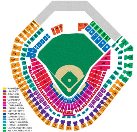 Rangers Seating Chart At Ballpark Kanta Business News