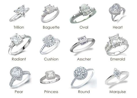 Wedding Ring Shapes And Meanings Very Specific Website Photo Galery