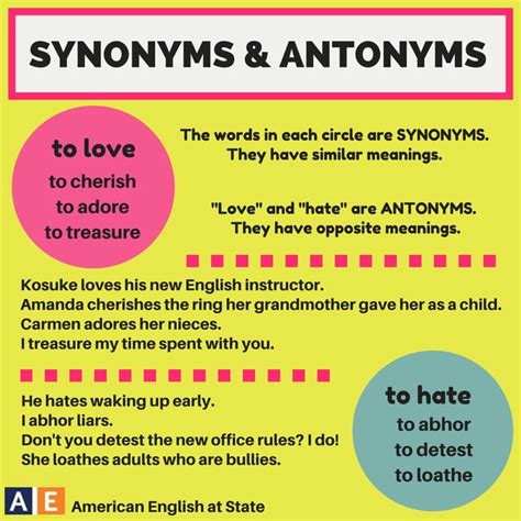 78 best images about synonym on Pinterest | English, Facebook and Gcse english