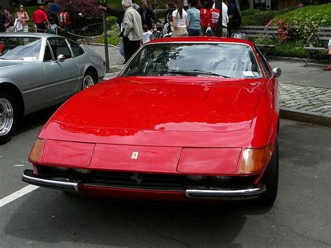 Ferrari I Jego Dzieła