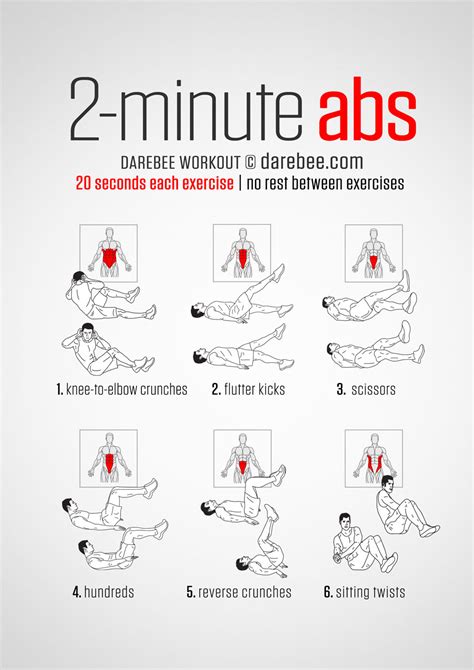 Stomach Fat Burning Ab Workouts From Neilarey Com Trimmedandtoned