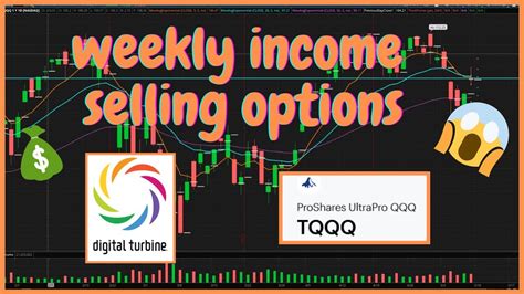Weekly Income Trading Options Cash Secured Puts Tqqq Apps