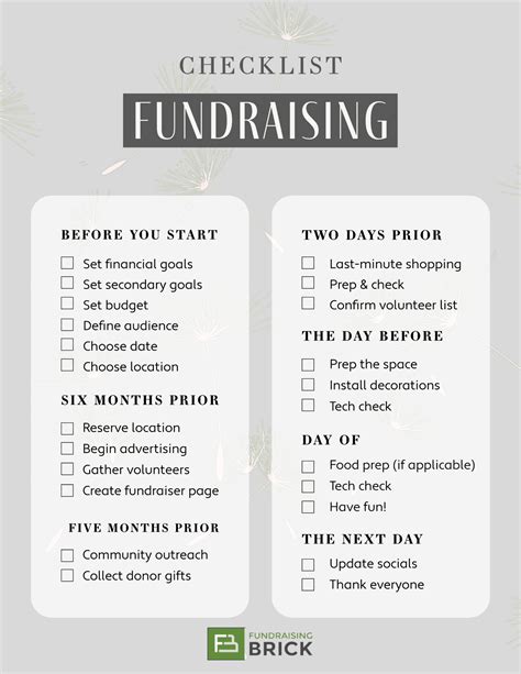 The Ultimate Fundraising Toolkit For Nonprofits Fundraising Brick