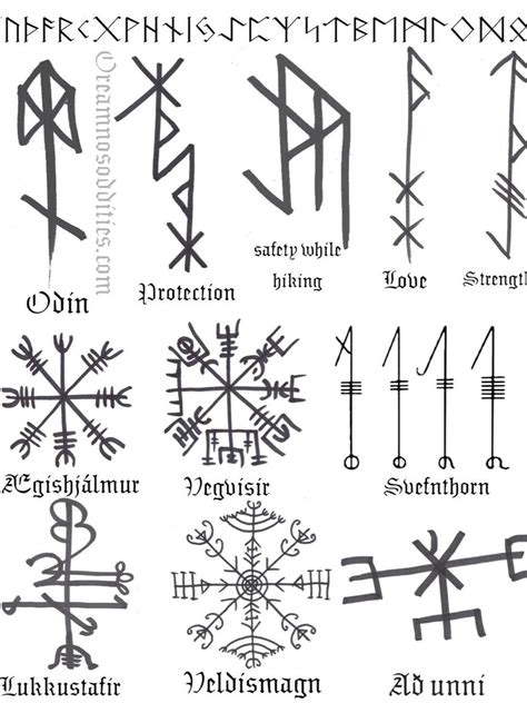 Runis Symbology Via Oreamnosoddities Oreamnosoddities Runes Symbols