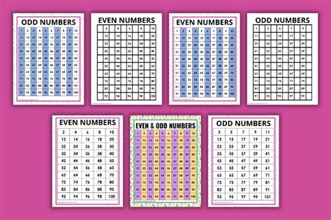 Free Printable Odd And Even Numbers Charts