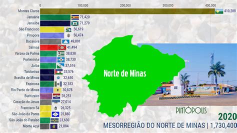 Notícias Sobre Mesorregião Do Norte De Minas