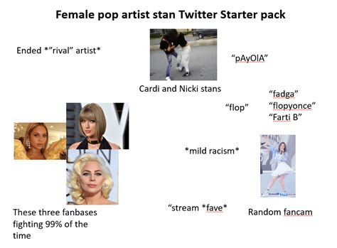 Female Pop Stan Twitter Starterpack Rstarterpacks