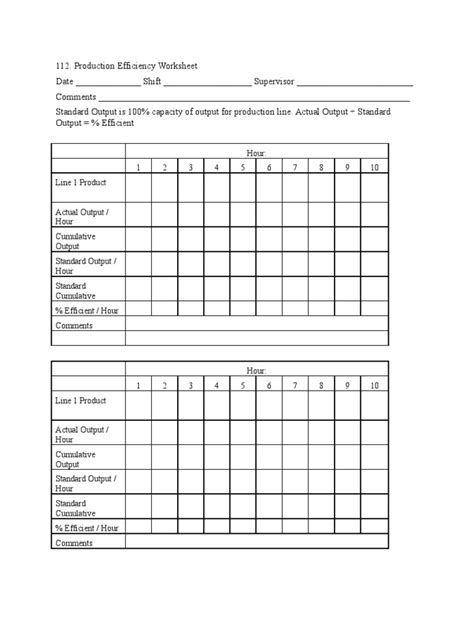 Managers can use this information to assign projects to the right people and offer help. Production Efficiency Worksheet Template