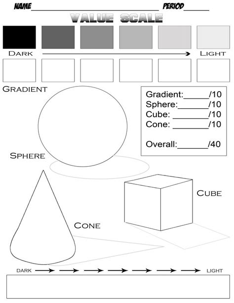 Scale Drawings Worksheet 7th Grade
