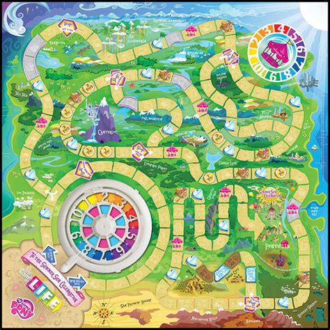 Reviews, tips, game rules, videos and links to the best board games, tabletop and card games. A 'My Little Pony' Edition of the Classic Board Game 'The ...