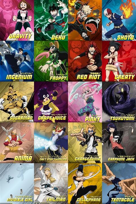 My Hero Academia Action Posters Of Class 1 A Fandom