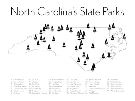 Printable List Of Nc State Parks