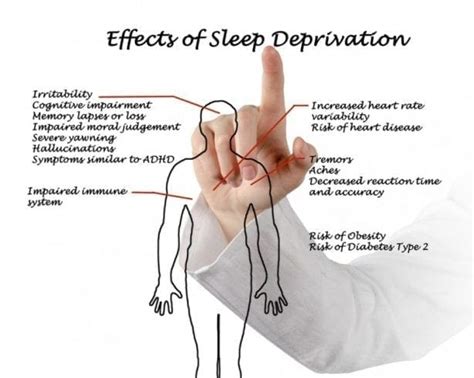 12 Tips To Help Counteract Your Sleep Deprivation The Best Of Health