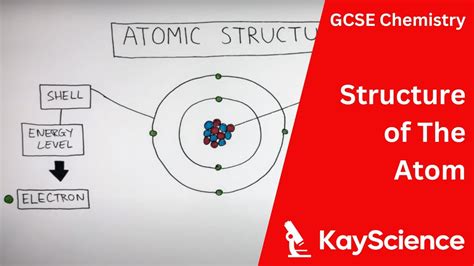 Structure Of The Atom Gcse Chemistry Youtube