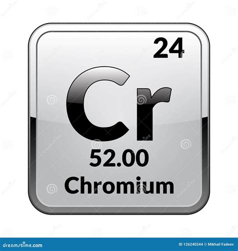 Chromium Symbol Chemical Element Periodic Table On Stock Vector My