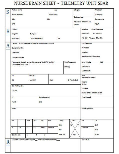 Nursing report sheet template examples templates icu throughout med surg report sheet. Nurse Brain Sheets - Telemetry Unit SBAR - Scrubs | The ...