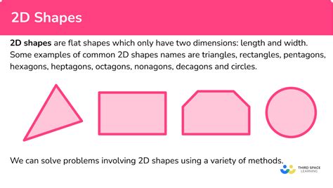 2d Shapes Gcse Maths Steps Examples And Worksheet