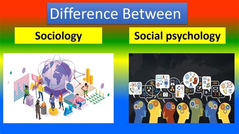 Difference Between Sociology And Social Psychology Youtube