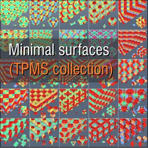 Blend Swap Minimal Surfaces Tpms Collection