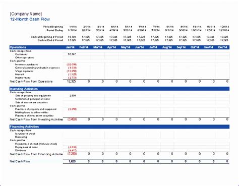 Dec 11, 2020 · a construction project cash flow template excel is a document helps to create the daily, weekly, and monthly cash flow statement of a construction project. 5 Daily Cash Flow Template Excel - Excel Templates - Excel ...