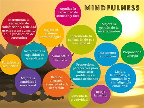 Beneficios Del Mindfulness Observar Para Ser