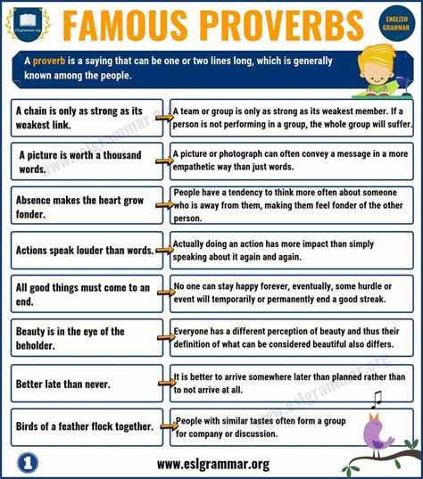 Proverbs List Of Famous Proverbs With Useful Meaning ESL Grammar English Proverbs With