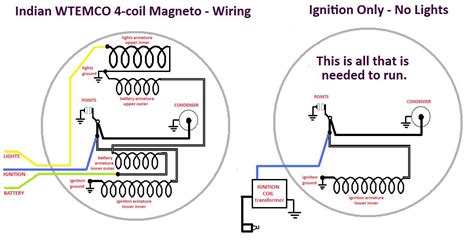 Aircraft Magneto Wiring Diagram Slick Magneto Wiring Diagram Learn