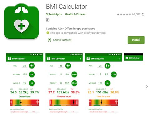 Ini Kalkulator BMI Terkini Dan Cara Kira BMI (Body Mass Index) • Portal Kini