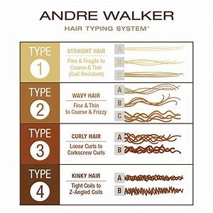 Andre Walker Hair Hair Products For Natural And Black Hair