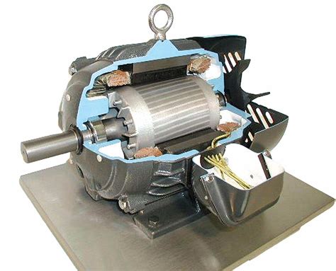 What Is An Electric Motor