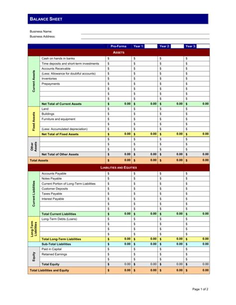 Pro Forma Excel Spreadsheet Inside Pro Forma Excel Spreadsheet Examples