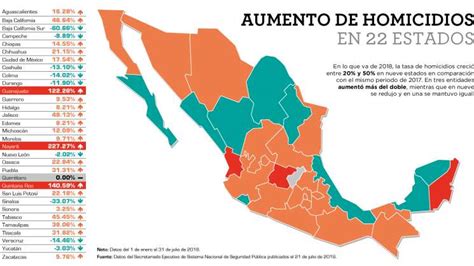 Instituto nacional de estadística y geografía) is an autonomous agency of the mexican government dedicated to coordinate the national system of statistical and geographical information of the country. En administración de EPN rompió record en homicidios:INEGI