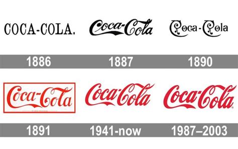 12 Surprising Facts About Coca Cola Legitur
