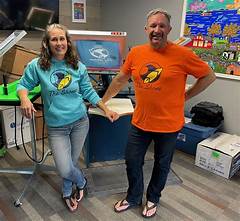 The Gateway To Dream Jobs Embracing The Power Of Craigslist Eastern Shore