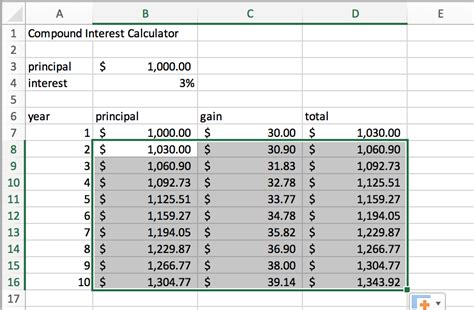 How To Make A Compound Interest Calculator In Microsoft Excel By
