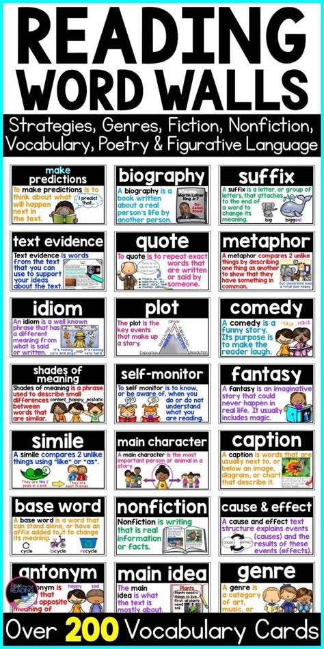 Reading Word Walls 200 Reading Posters Fiction And Nonfiction